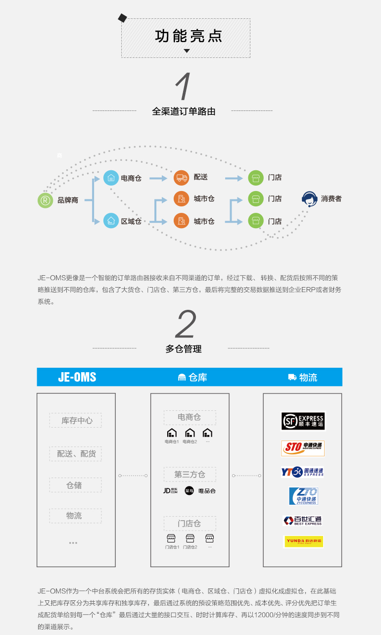 IDC团购优势解析：降低成本的同时保障服务质量(团idc网)